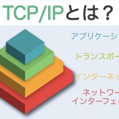 20位のイメージ