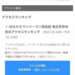 17位のイメージ