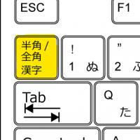 268位のイメージ