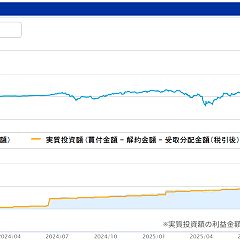 149位のイメージ