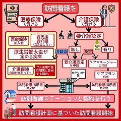 57位のイメージ