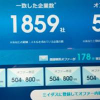 99位のイメージ