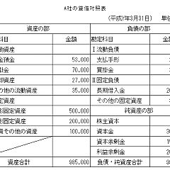 43位のイメージ