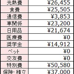11位のイメージ