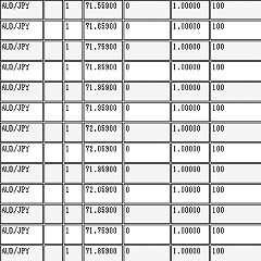Fxトレード日記 人気ブログランキング