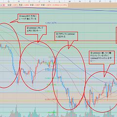 45位のイメージ