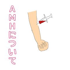 28位のイメージ