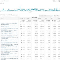 30位のイメージ