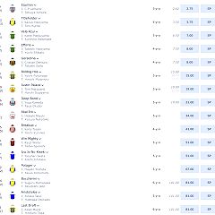 51位のイメージ