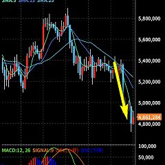 10位のイメージ