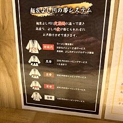 36位のイメージ