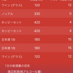 30位のイメージ