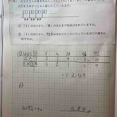 26位のイメージ