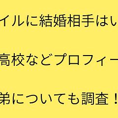 68位のイメージ