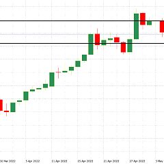 17位のイメージ