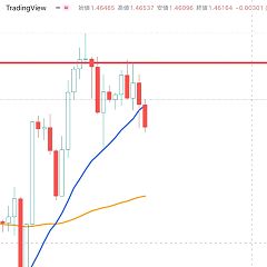 117位のイメージ