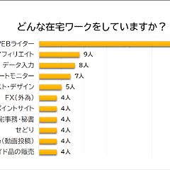 36位のイメージ