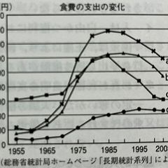 26位のイメージ