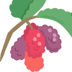 32位のイメージ