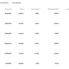 38位のイメージ