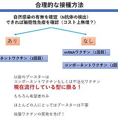 77位のイメージ