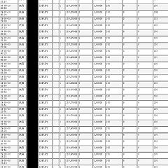26位のイメージ