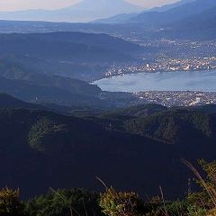 143位のイメージ