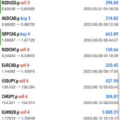 57位のイメージ