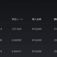 32位のイメージ
