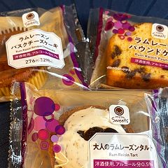 13位のイメージ