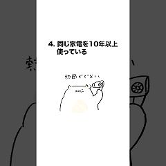 84位のイメージ