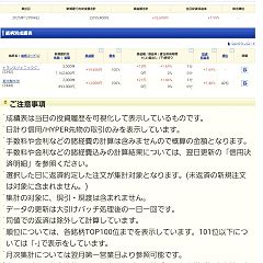 16位のイメージ