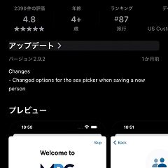 81位のイメージ
