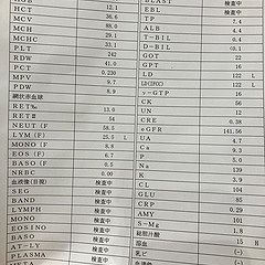 10位のイメージ