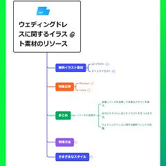 16位のイメージ