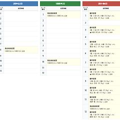 105位のイメージ