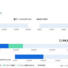 33位のイメージ