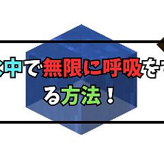 68位のイメージ