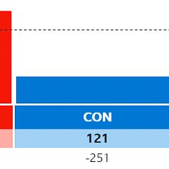 16位のイメージ