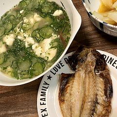 15位のイメージ