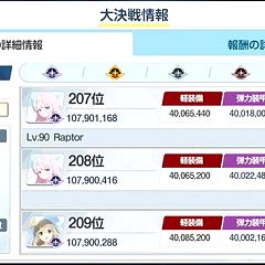 141位のイメージ