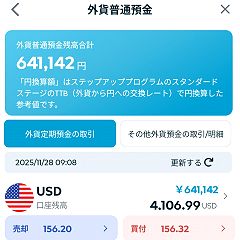 102位のイメージ