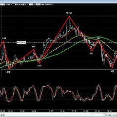 39位のイメージ