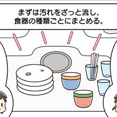 10位のイメージ