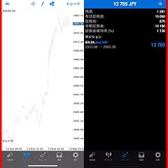 15位のイメージ