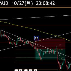 10位のイメージ