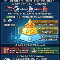 23位のイメージ