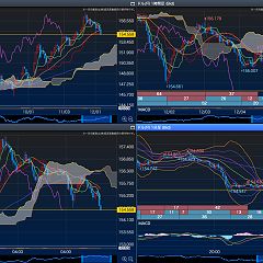 12位のイメージ