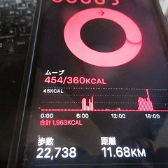 12位のイメージ