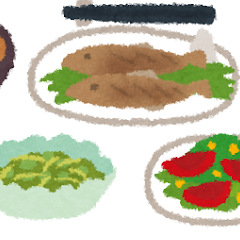 19位のイメージ